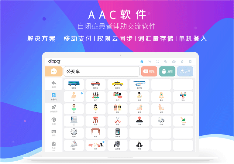 Customized Development of Assistive Communication Tablet Application for Patients with Language and Communication