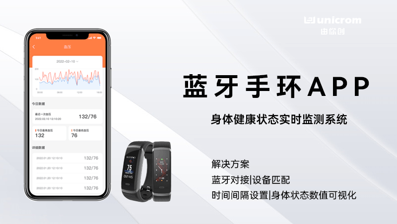 Customized Development of Health Monitoring and Visualization Management Software System with Bluetooth Wristband APP